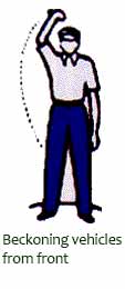 Traffic Police Hand Signals