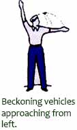 Traffic Police Hand Signals