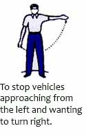 Traffic Police Hand Signals