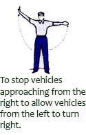 Traffic Police Hand Signals